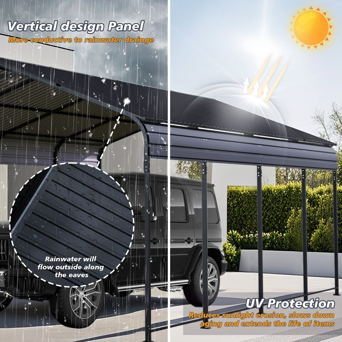 Heavy Duty Carport With Galvanized Roof And Enhanced Base - Anthracite
