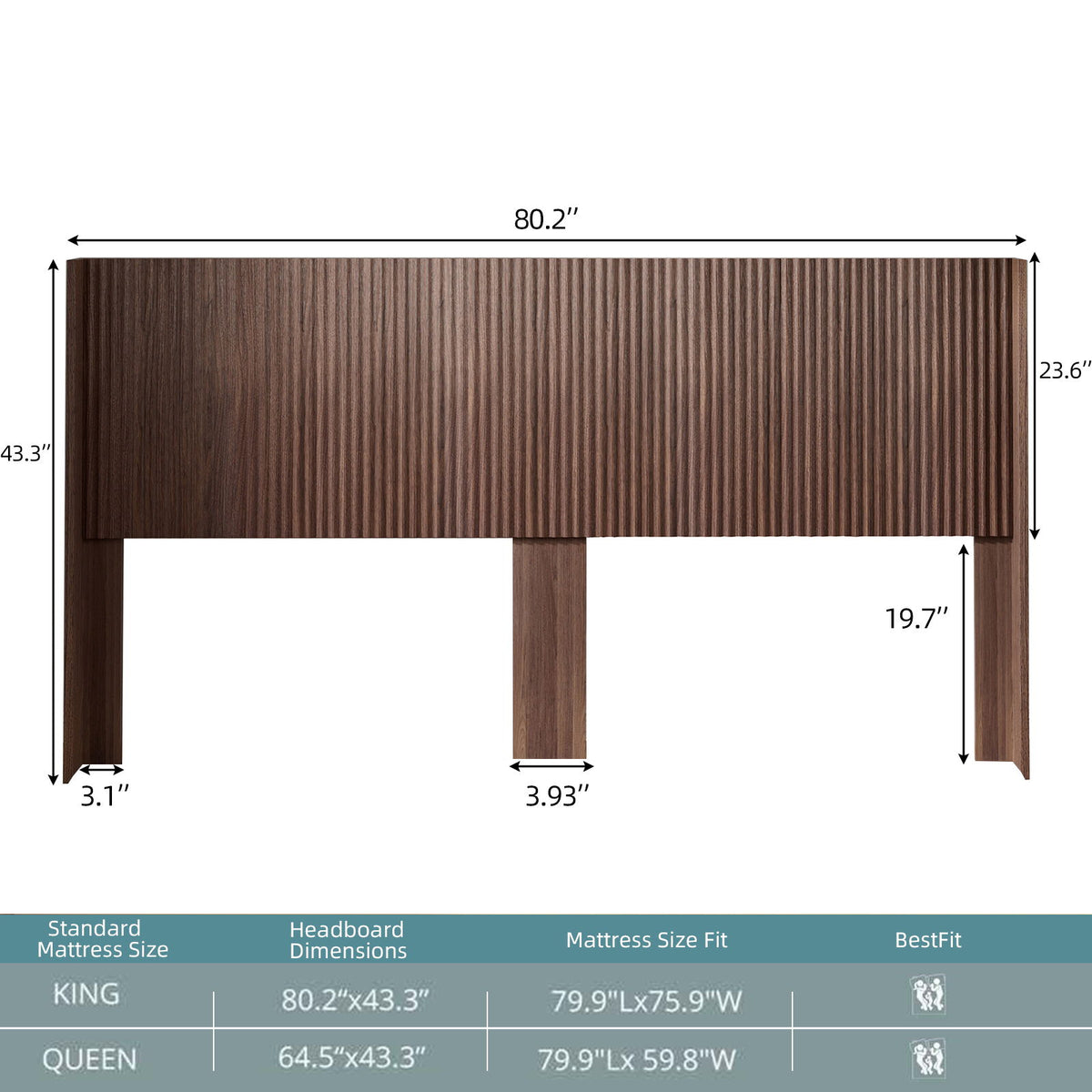 Modern Wide Wall Mounted Fluted Panel Headboard