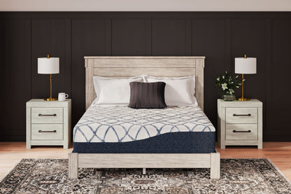 12 Inch Chime Elite 2.0 - Twin Mattress - White / Blue