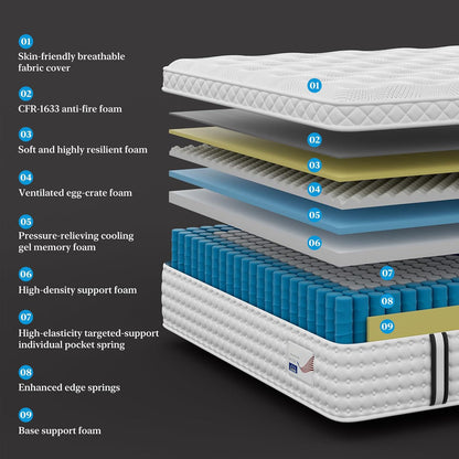 12" Hybrid Mattress, Memory Foam & Pocket Spring Bed, Medium Firm Comfort, Spine Support, Quiet & Breathable - White - King
