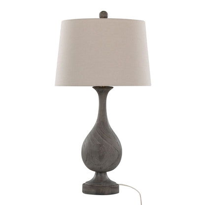 Cipolla Poly - Farmhouse Table Lamp (Set of 2)